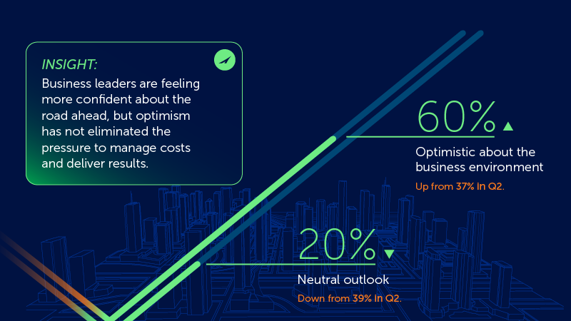insights-mid-market-pulse-no3-2026-confidence